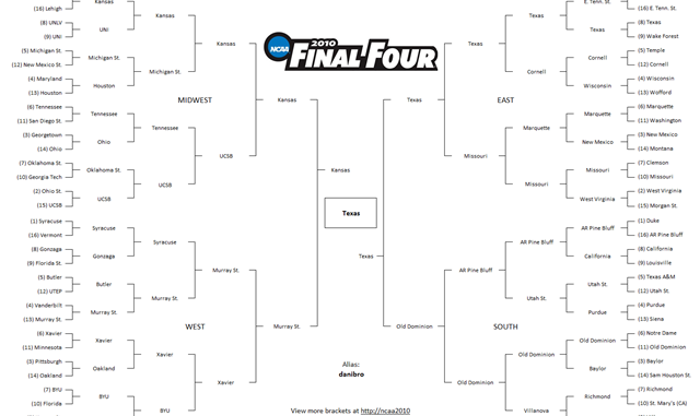 Brackets3_2