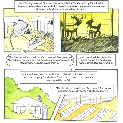 In the final section of comics, the first panel shows a watercolor illustration of a woman driving a car, looking out the window. The second panel shows a watercolor illustration of two deer standing on either side of a fence, looking at the reader, washed in the light of headlights. The third panel shows a watercolor illustration of a house in the trees, next to the last panel showing a solar field, surrounded by trees.